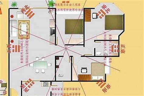 客厅风水财位|【客厅风水】客厅风水财位方位图，客厅沙发摆放风水禁忌